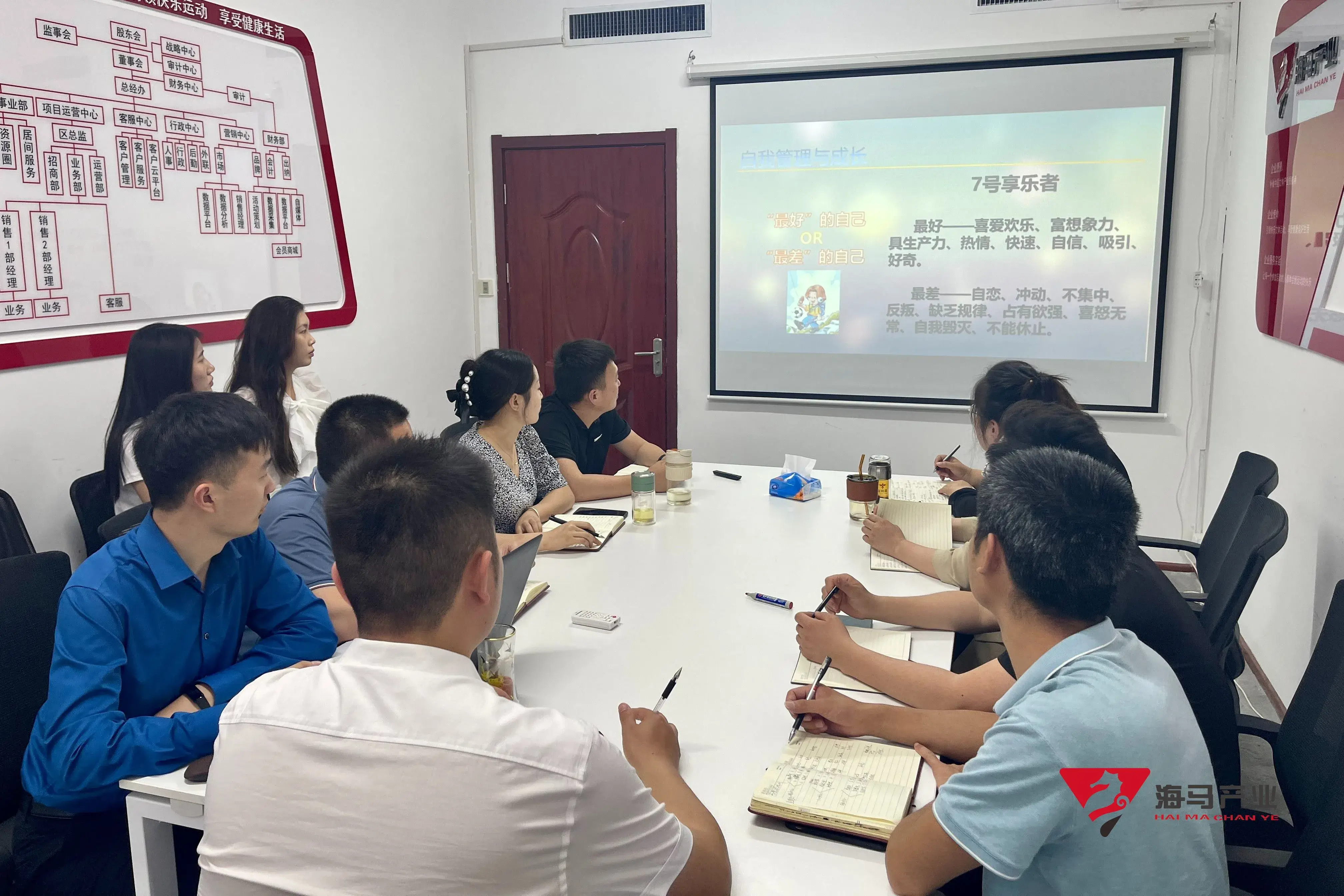 “九型人格”Vsport体育文化产业集团培训活动